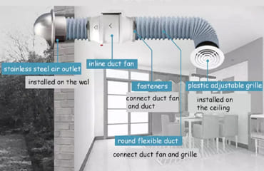 Inline Duct Exhaust and Ventilation Fan Installation Services