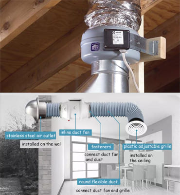 Inline Duct Exhaust and Ventilation Fan Installation Services Inline Duct Exhaust and Ventilation Fan Installation Services